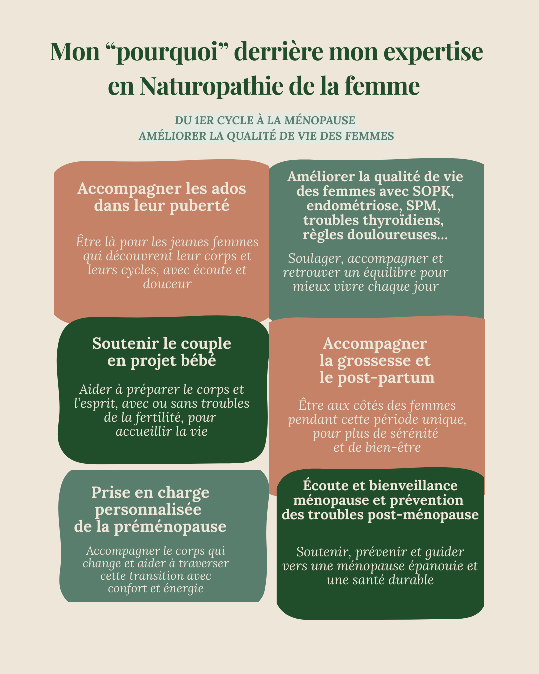 pourquoi naturopathe experte femmes